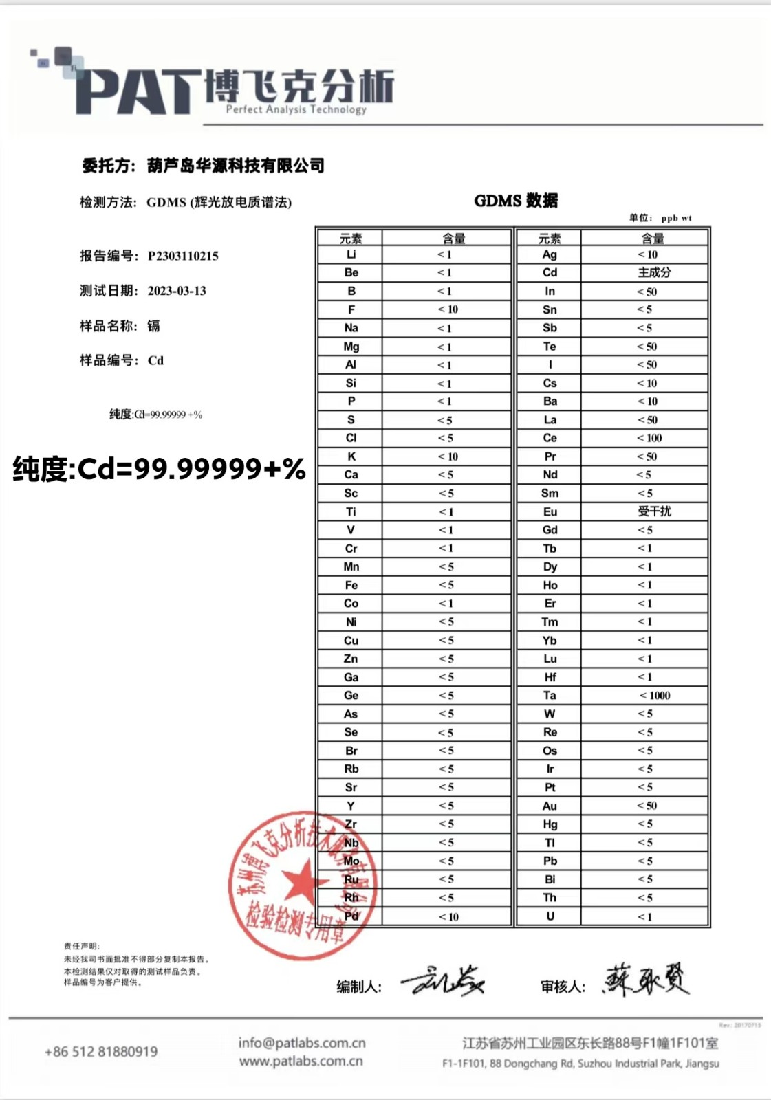 1686292598703071.jpg